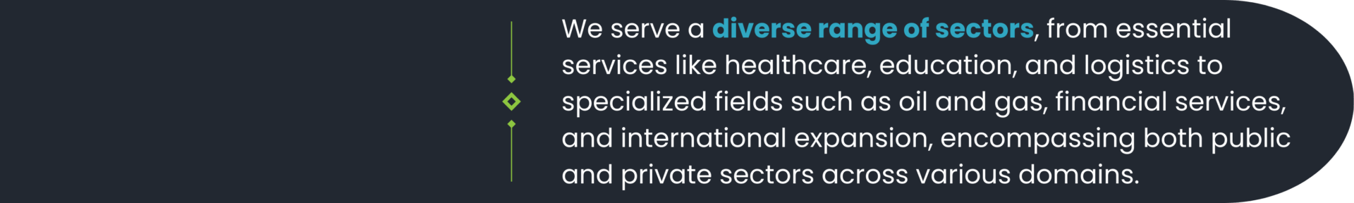 Bchange Training is dedicated to advancing professional development through specialised training programs, enhancing skills across various domains to empower your team and leadership.